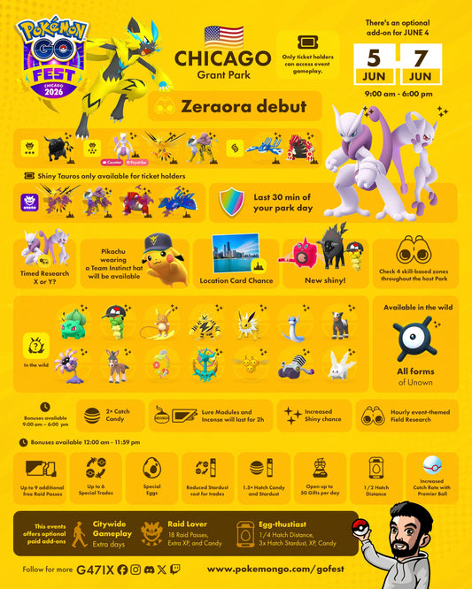 Pokémon GO FEST Chicago 2026 Event Service