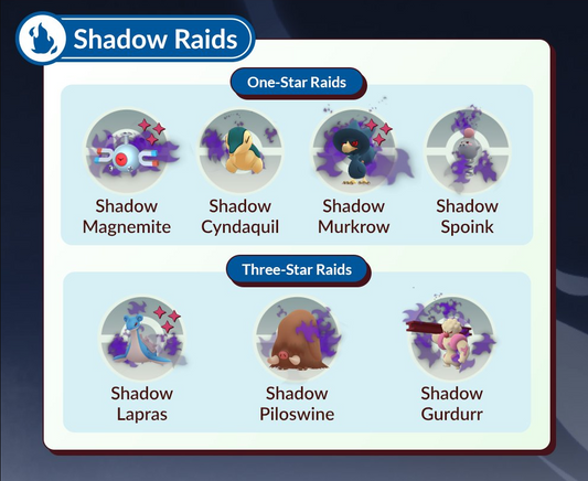CROWN CLASH EVENT RAIDS