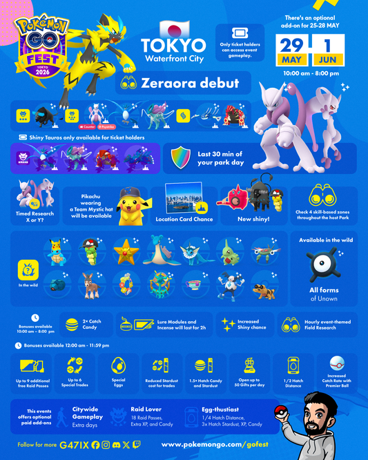 Pokémon GO FEST Tokyo 2026 Event Service